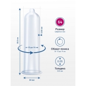Презервативы MY.SIZE размер 64 - 3 шт. - My.Size - купить с доставкой в Томске