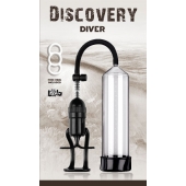 Вакуумная помпа Discovery Diver - Lola Games - в Томске купить с доставкой