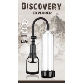 Вакуумная помпа Discovery Explorer - Lola Games - в Томске купить с доставкой