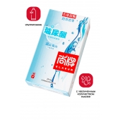 Ультратонкие презервативы Elasun Ultra-thin and Smooth - 10 шт. - Elasun - купить с доставкой в Томске