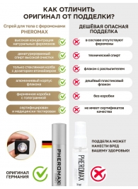 Концентрат феромонов без запаха Pheromax Man для мужчин - 14 мл. - Pheromax - купить с доставкой в Томске